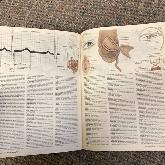 Vintage antique hardcover medical book - timeless resource and cool collectible - Picture 5 of 7